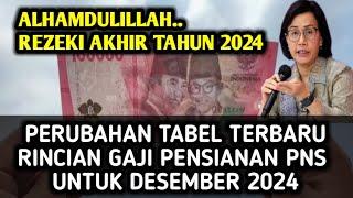 PERUBAHAN TABEL TERBARU RINCIAN GAJI PENSIANAN PNS UNTUK DESEMBER 2024