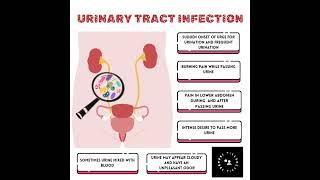 URINARY TRACT INFECTION 