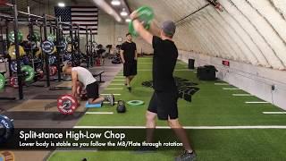 Split stance High Low Chop