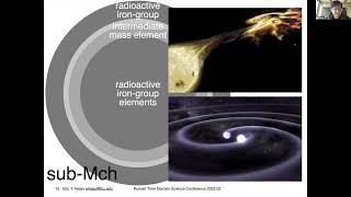 session2 - Eric Hsiao - Bridging our knowledge gap of supernova properties in the infrared