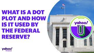 What is a dot plot and how is it used by the Federal Reserve? Yahoo U explains