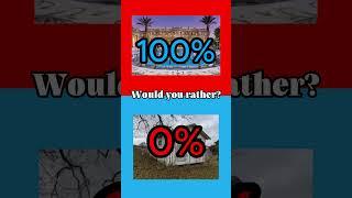 Would you rather? #wouldyourather #funny #shorts #shortsyoutube #youtubeislife