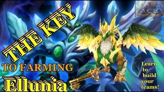 ELLUNIA farming GUIDE! Learn to build your team! (summoners war)