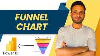 Funnel chart Power BI | Power Bi funnel chart | Funnel chart in Power BI desktop