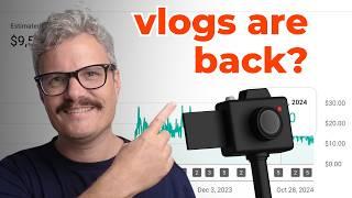 The FUTURE of Vlogging is Here and It's CHANGING EVERYTHING!