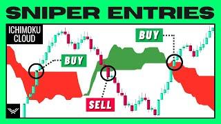 ULTIMATE Ichimoku Cloud Trading Strategy (PRO INSTANTLY)