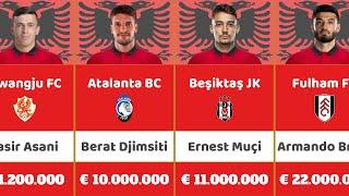 Albania Euro 2024 | National Football Team