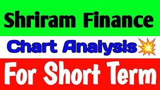 Shriram Finance share🪀shriram finance share latest newsshriram finance share latest news today