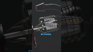 PART 1: Supercharger types (3D Animation) #cars #supercars #superchargers #turbo #roots #centrifugal