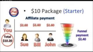 Jeremy Rush explains the power of Zukul's $10 package