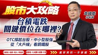 2025/02/25#韋國慶 #股市大攻略:台積電跌，關鍵價位在哪裡?OTC撐起台股，中小型股強，從「大戶線」看鋼鐵股【台積電 | 高鋒 | 和大 | 華晶科 | 威強電 | 大成鋼 | 中鴻 | 】