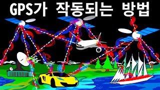 쉽게 설명한 GPS의 작동 방법