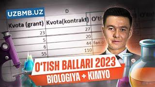 Tibbiyot yo'nalishlari uchun o'tish ballari | uzbmb.uz 2023