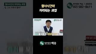 고소 이후의 절차는? | 고소인조사, 형사사건