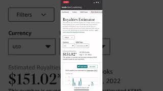 Amazon KDP Orders & Royalties #amazonkdp #kdp #kdpincomereport #passiveincome