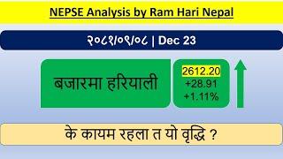 2081.09.08 | Nepse Daily Market Update | Stock Market Analysis by Ram Hari Nepal