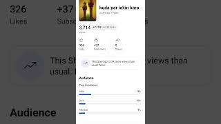 2653 subscribers
