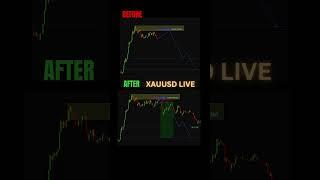 BEFORE AFTER | #technicalanalysis #trading #stockmarket