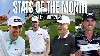 Ludvig's SURPRISING Torrey Stat | February's Best Golf Data