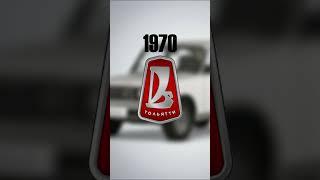 AvtoVaz Logo Evolution 1966-2024 #vaz #lada