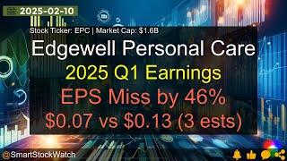 Edgewell Personal Care (EPC|$1.6B) - 2025 Q1 Earnings Analysis