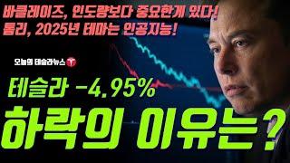 테슬라 -4.95% 하락의 이유는? 바클레이즈, 인도량보다 중요한게 있다! 톰리 2025년 중요 테마는 인공지능 인터뷰 번역!