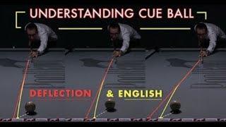 UNDERSTANDING CUE BALL DEFLECTION & ENGLISH  by Florian 'Venom' Kohler