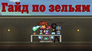 Гайд по всем зельям [Terraria]