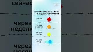 Поздравляю с днем водителя всех квадратов и кружочков! Ровных дорог и полного бака!