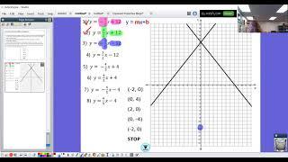 Stained-Glass Graphing Project Part 1