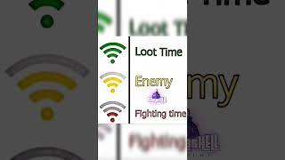 The Internet Saga: A BGMI/PUBG Meme of Loot, Enemies, and Fighting!  #bgmi #jonathan #carryminati