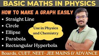 BASIC MATH | Basic Graph for physics and chemistry | Feel of slope with #RTP #graph  | #neet #jee