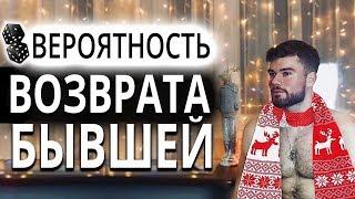 Есть ли шанс вернуть БЫВШУЮ девушку? 