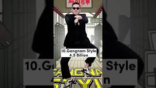 Top 10 most viewed video on yt#shorts