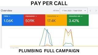 Ultimate Guide to Plumbing Campaign Google Ads - Get INSANE Results @decodingads