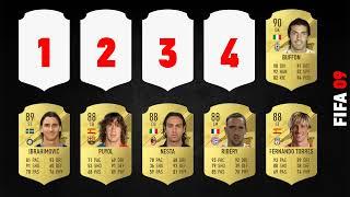 Top 10 Football Players in EVERY FIFA GAMES!  | FIFA 96 - FIFA 23 