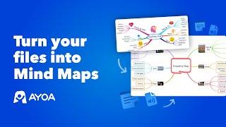 Turn your files into Mind Maps | Ayoa