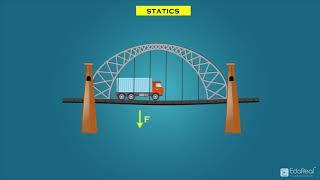 Statics and Dynamics in Engineering Mechanics