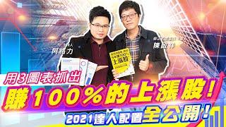 【投資最給力EP.74】用3圖表抓出5年賺100%的上漲股!2021達人配置全公開!｜陳啟祥