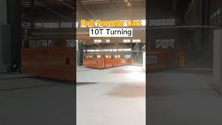 Turning Rail Transfer Trolley 10 Tons, Rail Transfer Carts #BEFANBY #WORKSHOP