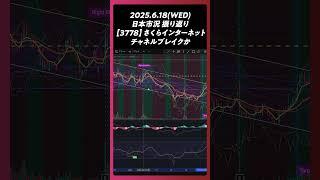 2025年6月18日【3778】さくらインターネット チャネルブレイクか。