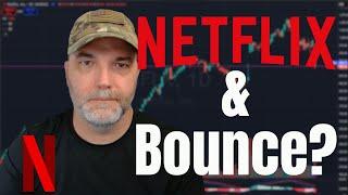 NFLX Crash Breakdown - Key Levels Revealed | Netflix