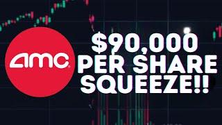 AMC STOCK UPDATE: $90,000 PER SHARE SHORT SQUEEZE!