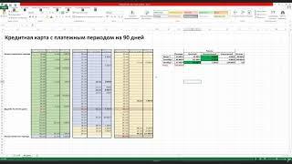 Кредитные карты   как работает льготный период