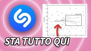 Come funziona Shazam? (spiegato da un Data Scientist)