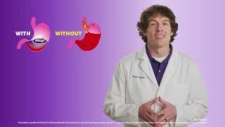 What is Prilosec OTC? | Prilosec OTC