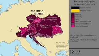 The Modern History of Austria: Every Year