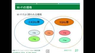 【2016】車載ナビゲーションシステムへのWi-Fi機能搭載／株式会社イーアールアイ