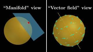 Lie algebras visualized: why are they defined like that? Why Jacobi identity?