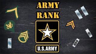 US Army rank: The simple explanation